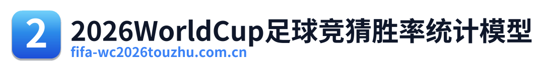 2026WorldCup足球竞猜胜率统计模型 Logo